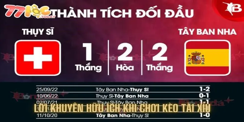 Một số lời khuyên hữu ích, kiếm thưởng liền tay